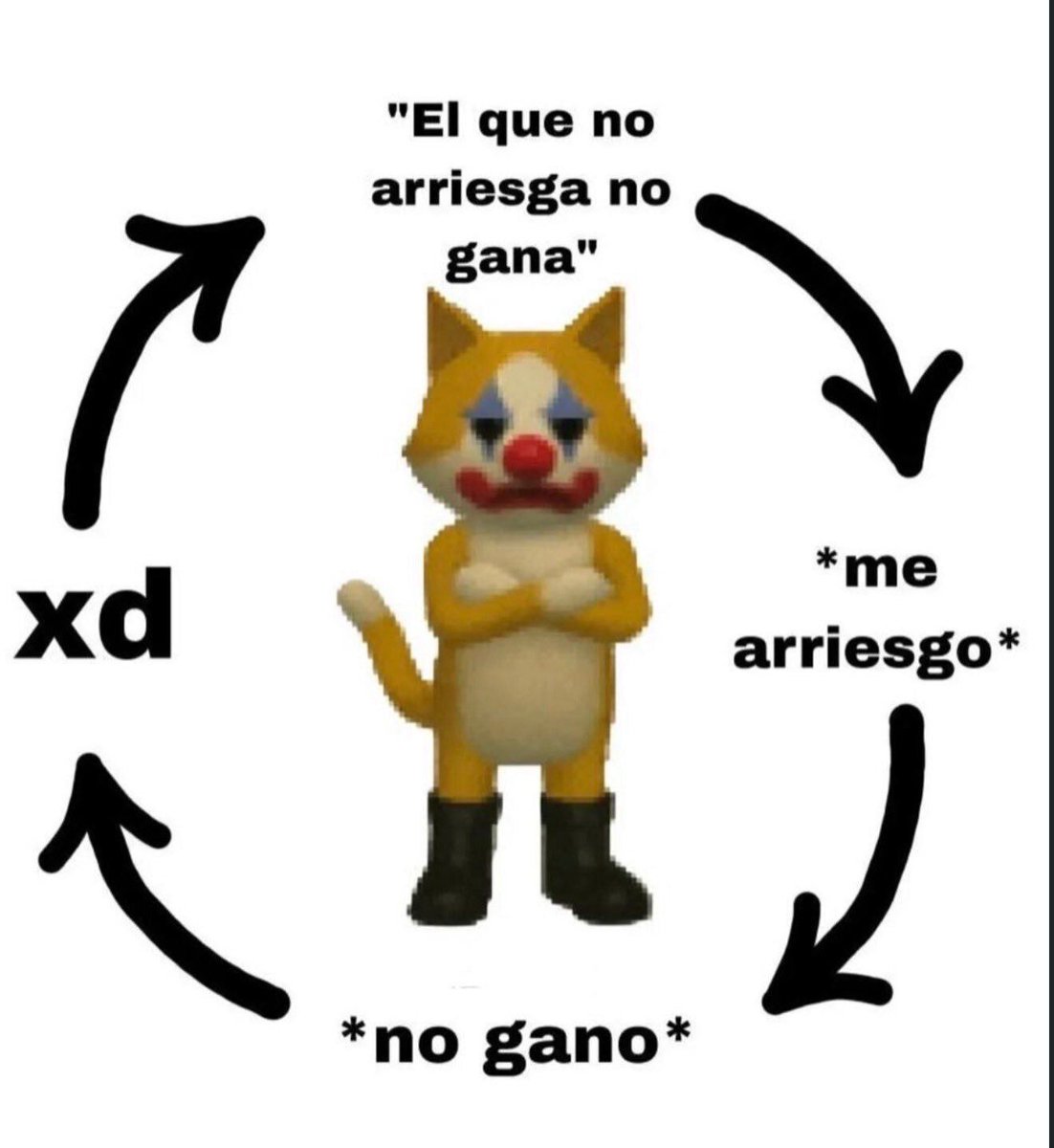 wikipistacho's tweet photo. https://t.co/hJPYyL7KA5