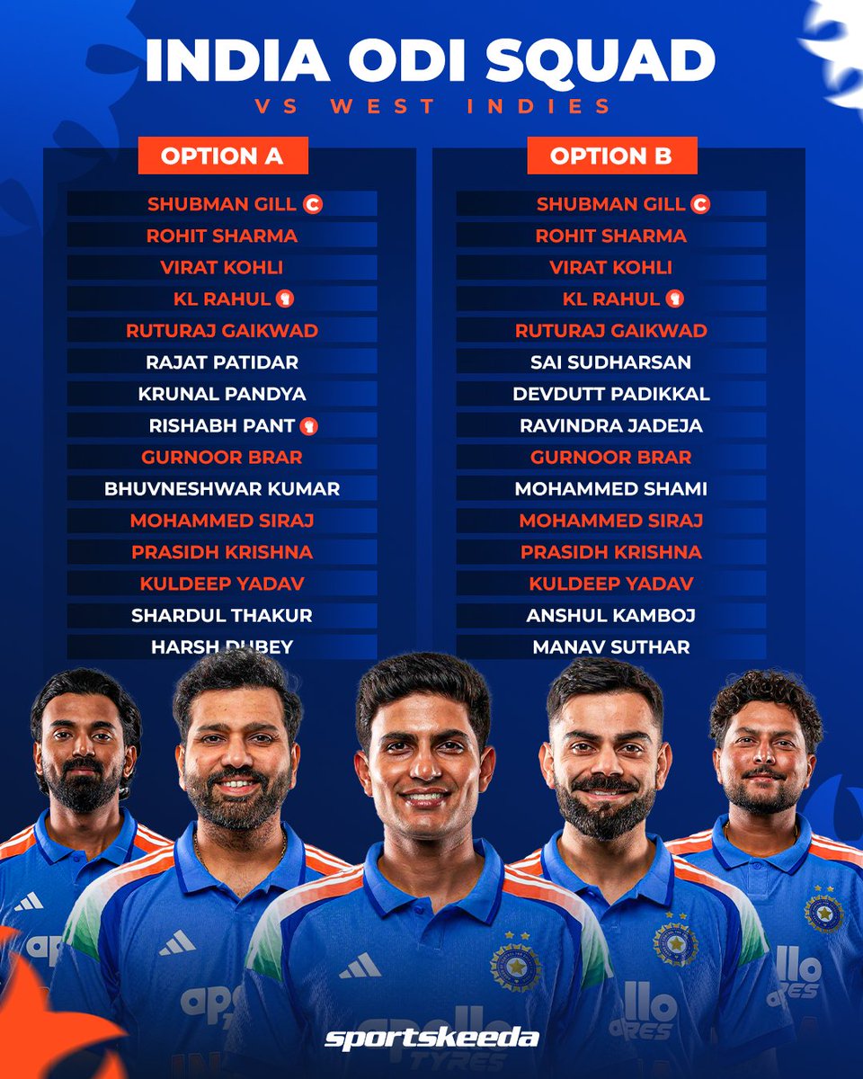 Sportskeeda's tweet photo. India will be without some of their key players for the West Indies ODI series! ๐โ๏ธ
Here are our two 15-member squad options. Which one do you prefer? ๐ฎ๐ณ๐ค
#INDvWI #ODIs #ShubmanGill #Sportskeeda https://t.co/BLijCVYx7K