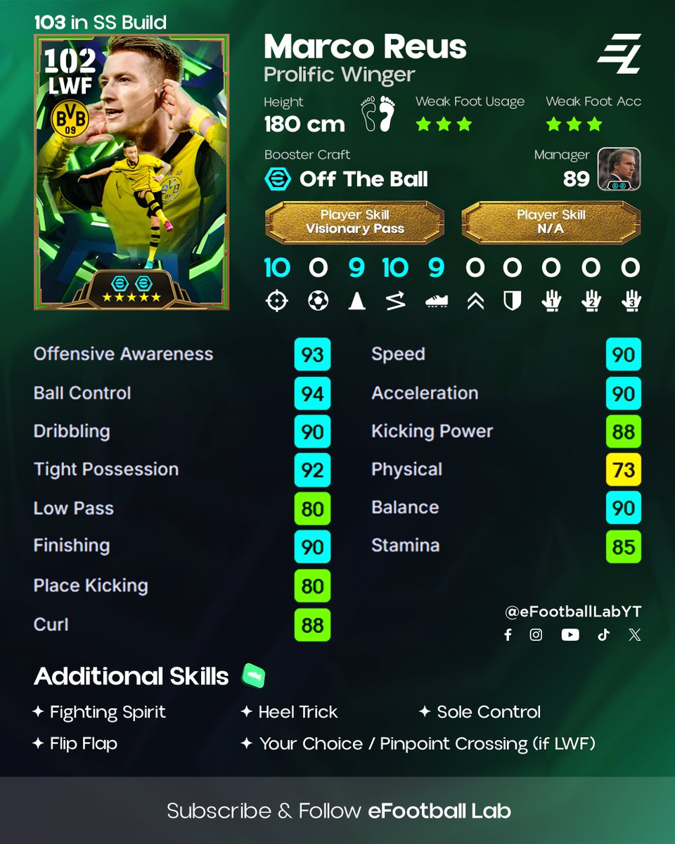 eFootball Lab tweet media