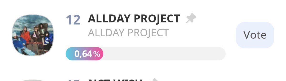 Alldayprovoting's tweet photo. 🍍 Korea Broadcasting Awards 🍍

VOTING OPEN WORLDWIDE
⏰ July 16, 12 PM – August 5, 11:59 PM (KST)

📱 APP: IDOL CHAMP APP (FREE)

#ALLDAYPROJECT has been nominated for Best Singer 🏆
Let’s go, DayOne! 🍍
Please share and vote!!

#ALLDAYPROJECT #올데이프로젝트 https://t.co/8v8KiD1Eqg