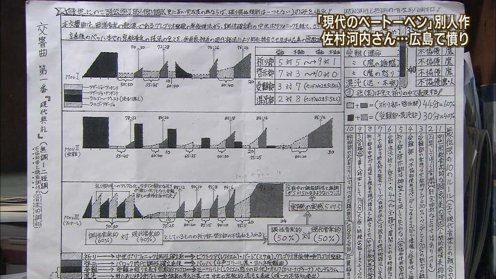 kumagi's tweet photo. AIエージェントを使役する観点で改めて見るとめちゃくちゃ細部までプロンプト書き込んでて頑張ってるなぁって別方向の感想が出てくるよね。 https://t.co/IlhfK0V449
