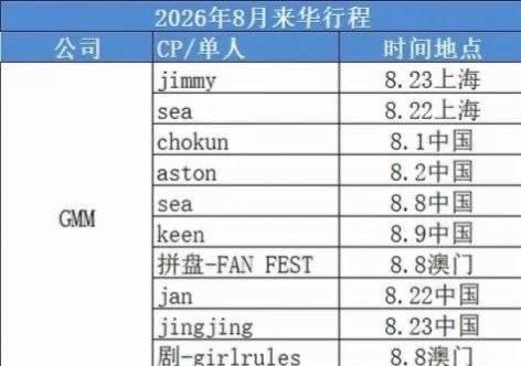 isue_07's tweet photo. 都这么讨厌我们国家了 就都别来了
取消在中国的一切活动吧 全都退款吧
在你们泰国待着吧 https://t.co/YZVJA4TQhG