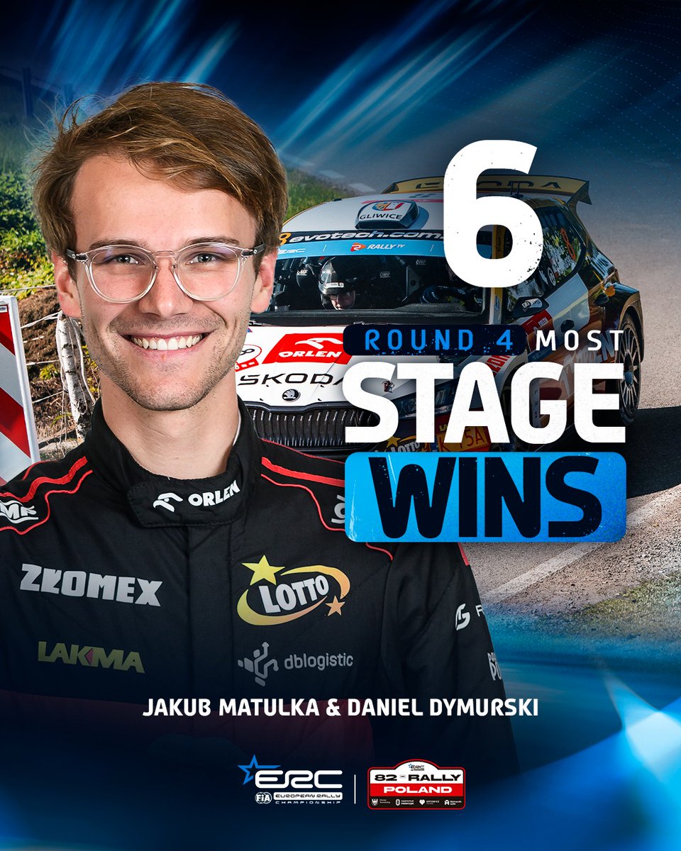 FIA European Rally Championship tweet media
