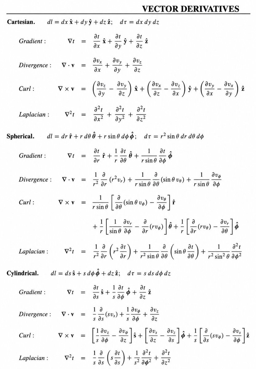 Mathematica tweet media