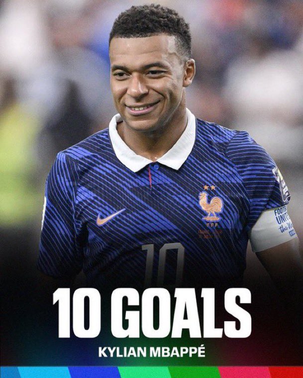 Revenant_Jack's tweet photo. Will Messi be able to pass Mbappe for the World Cup golden boot ? https://t.co/MVtarG2ESv