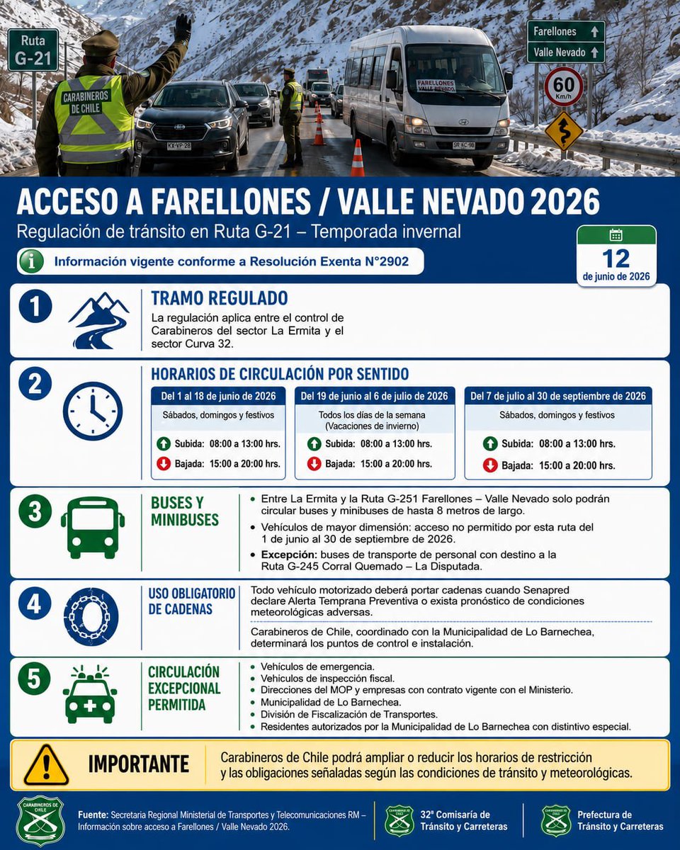 CarabTransito's tweet photo. #RecomendaciónVial: 🏔️ Para esta nueva temporada invernal ⛷️, revisa tu vehículo, porta cadenas, respeta los horarios y señalización en ruta.

Tu seguridad inicia antes de salir 🚘. 
#Farellones #ValleNevado2026
#CarabinerodelCentenario #SeguridadVial https://t.co/IWkYW6nWgM