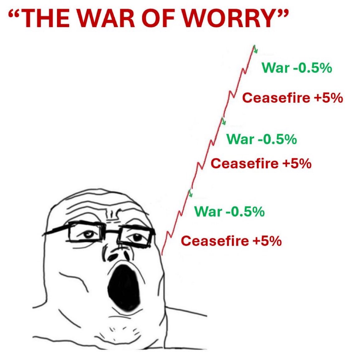 derivativesmr's tweet photo. We must not let this meme die fam…

Keep it going! Lol https://t.co/Oj8Ly9wpiC