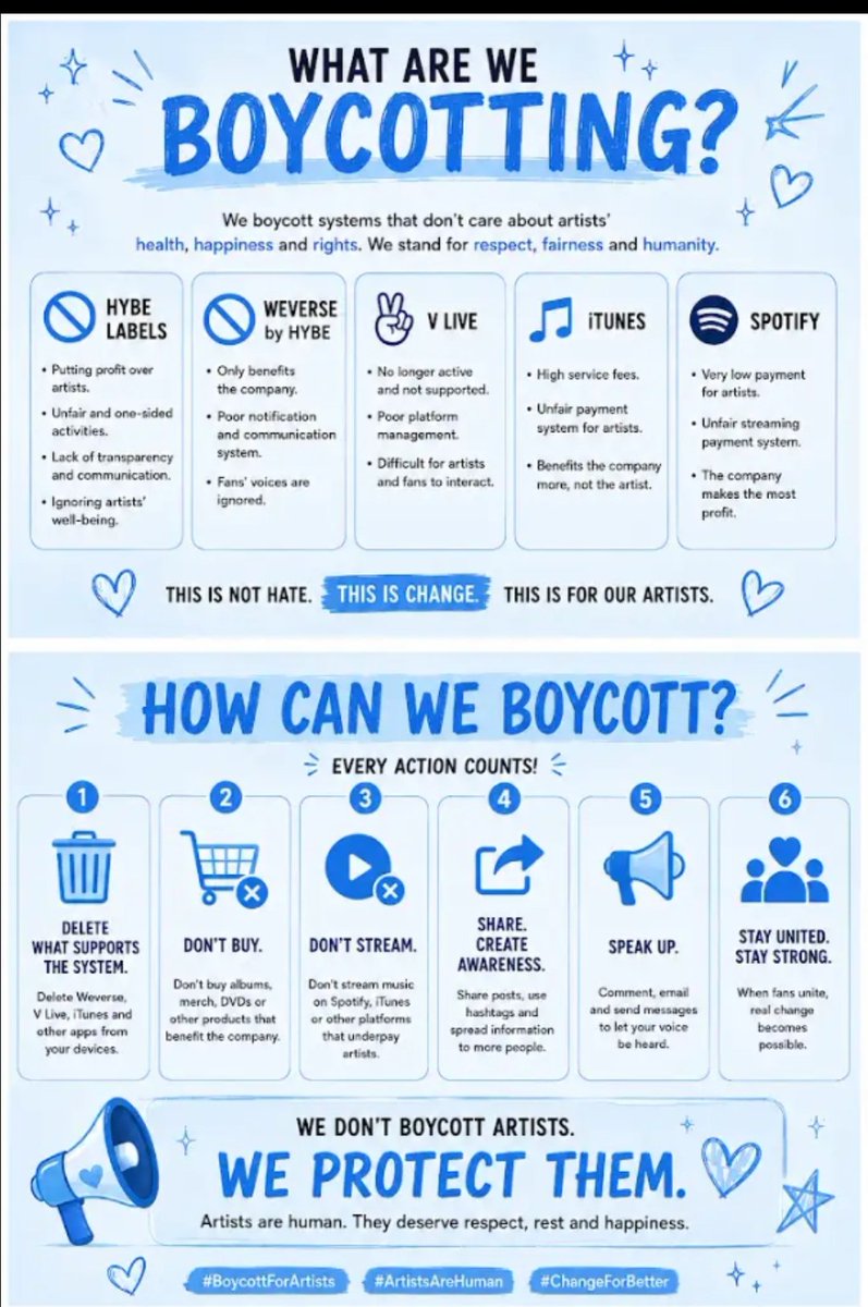 Cangmiengene7's tweet photo. @_navevan @weverseofficial UNFOLLOW HYBE! We are boycotting all HYBE artists' content until they treat Heeseung fairly.

엔진은 책임을 요구합니다.
#Hold_HYBE_Accountable_Q2
#BoycottHYBE_ZeroCredibility https://t.co/5QIbyKdYSG