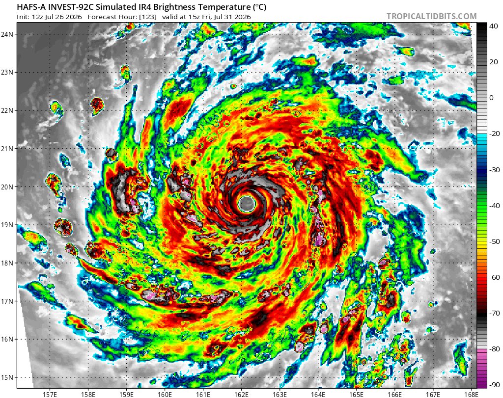 Stormteen1's tweet photo. We got a hall of fame run from both HAFS-A and B models for 12Z in #92C. The show it reaching 175-185 kts (200-215 mph) with a pressure of 871-885 mbar. I believe the max peak is 150-170 kts (175-195 mph). These environment in the eastern #WPAC is very ripe. #wxtwitter #wx https://t.co/8TDqjn1nIX