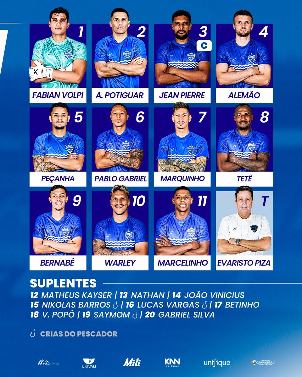PolidoroJunior's tweet photo. Série C 

Ypiranga de Erechim e Barra FC, escalados.  

#SérieC2026 https://t.co/WRpMpXIVUF