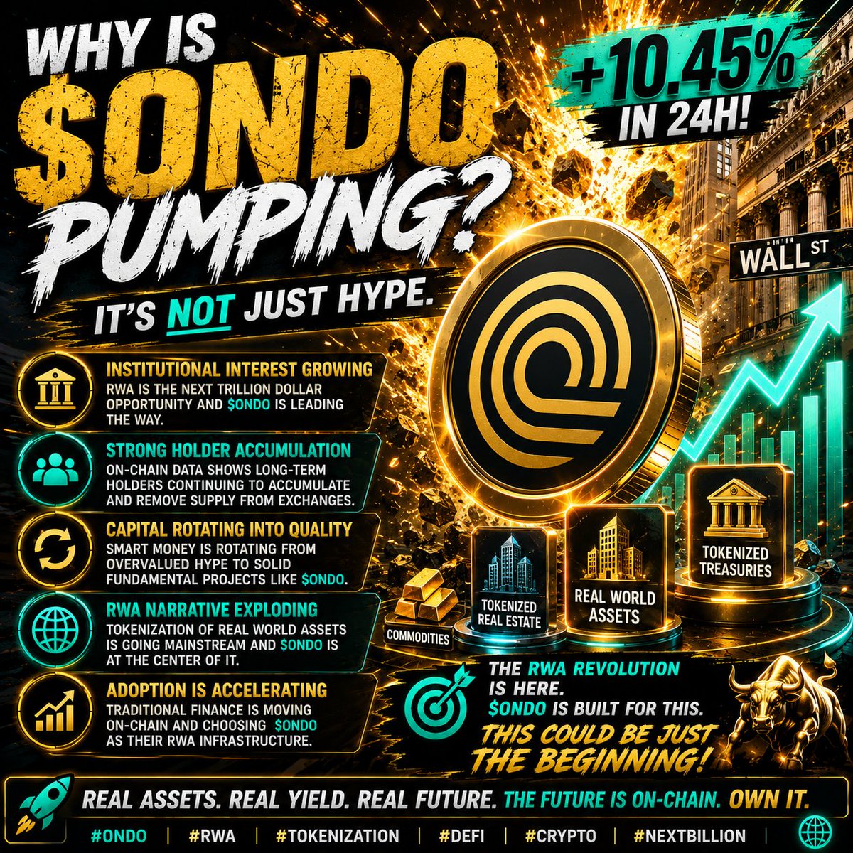 DHouseofcrypto's tweet photo. 🚨 $ONDO isn't pumping because of hype.

It's pumping because the market is finally paying attention.

📈 Institutional RWA narrative
🏦 Traditional finance moving on-chain
💰 Smart money accumulating
🔄 Capital rotating into quality projects
🚀 Momentum building across the RWA sector
This could be just the beginning if the RWA trend keeps accelerating.
 #RWA #Crypto #Crypto #DeFiTrading