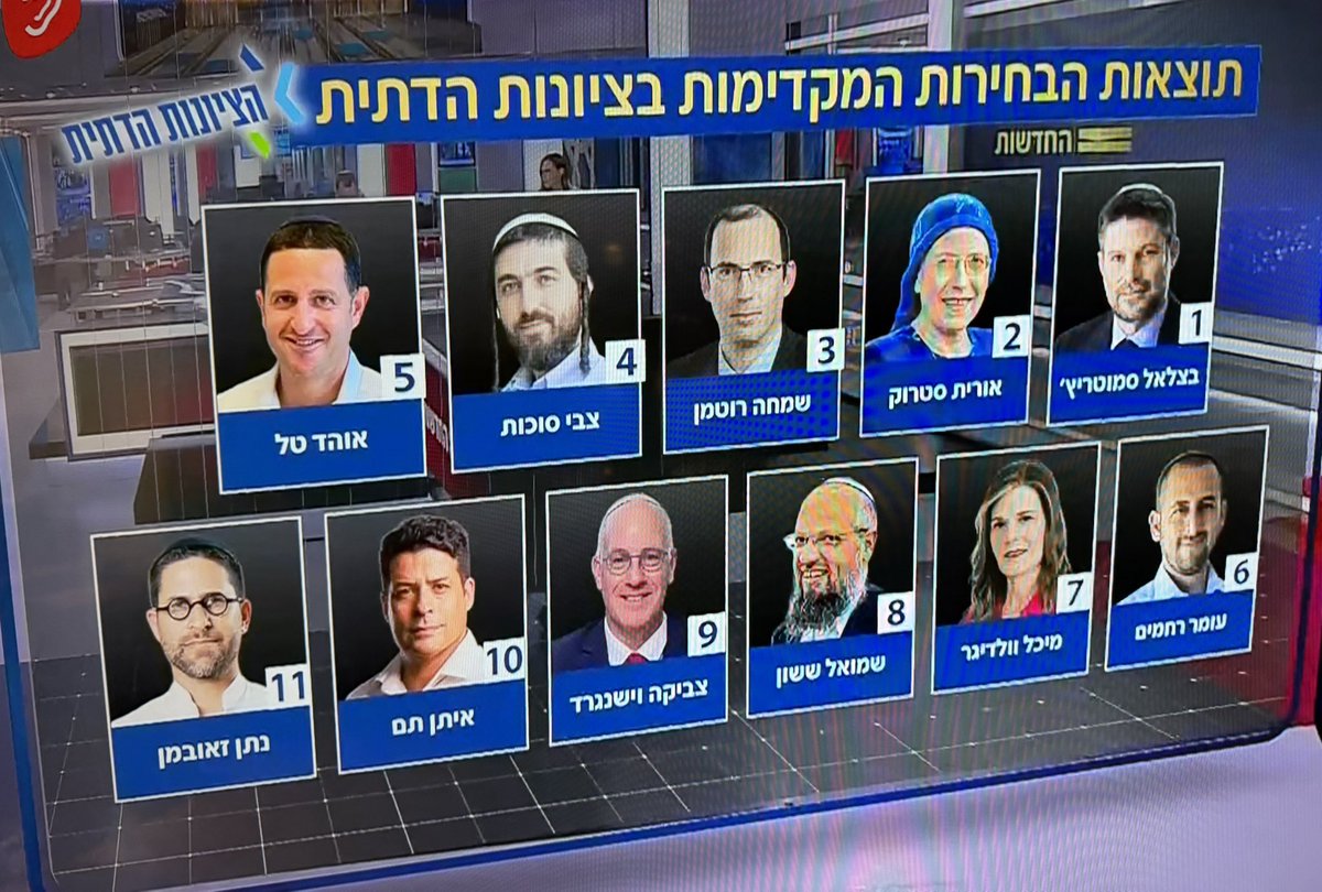 Yuval Ganor יובל גנור tweet media