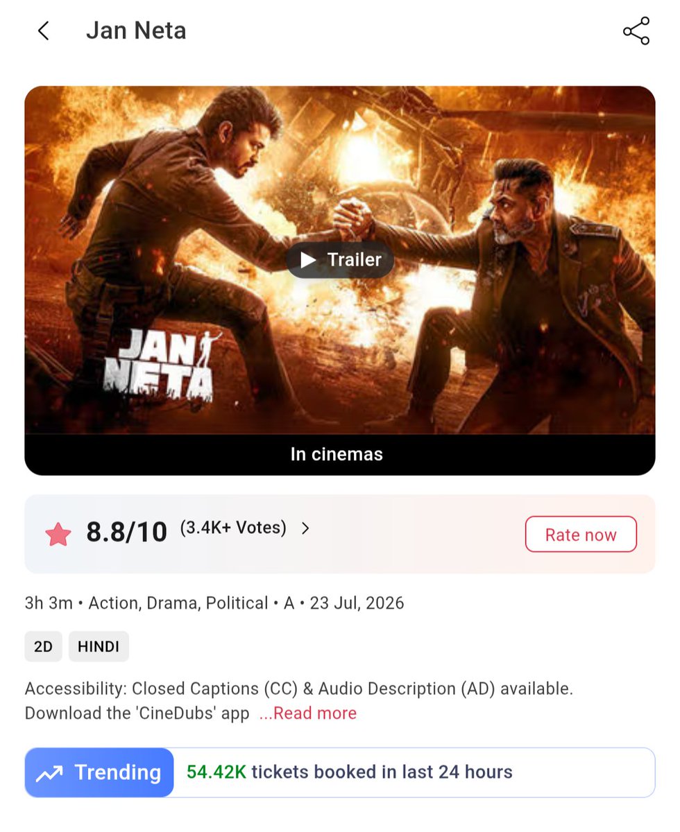 VijayFansTrends's tweet photo. 54.42K❤️‍🔥

#JanNeta  BMS Day 4 Booking 

Day 4 > Day 3 >  Day 2 > Day 1 https://t.co/QDPDCS6LRF