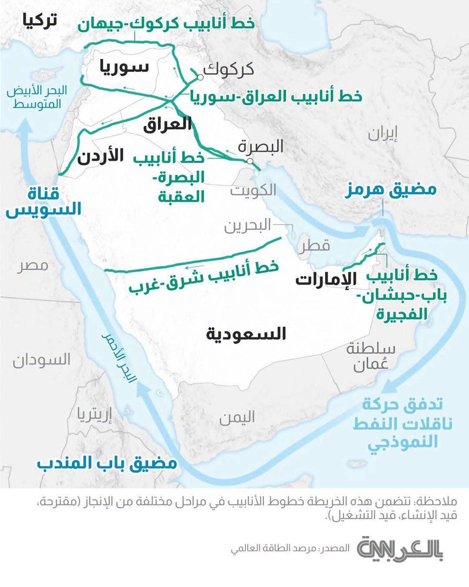 Rusly Al-Maliki 🇮🇶 رسلي المالكي tweet media