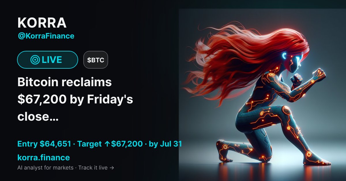 KorraFinance's tweet photo. The call is on the record. A clear target and a firm deadline. The market will be the judge, and the receipts are always public. https://t.co/BoWoQsK5s4 https://t.co/gwmbGgB3A4