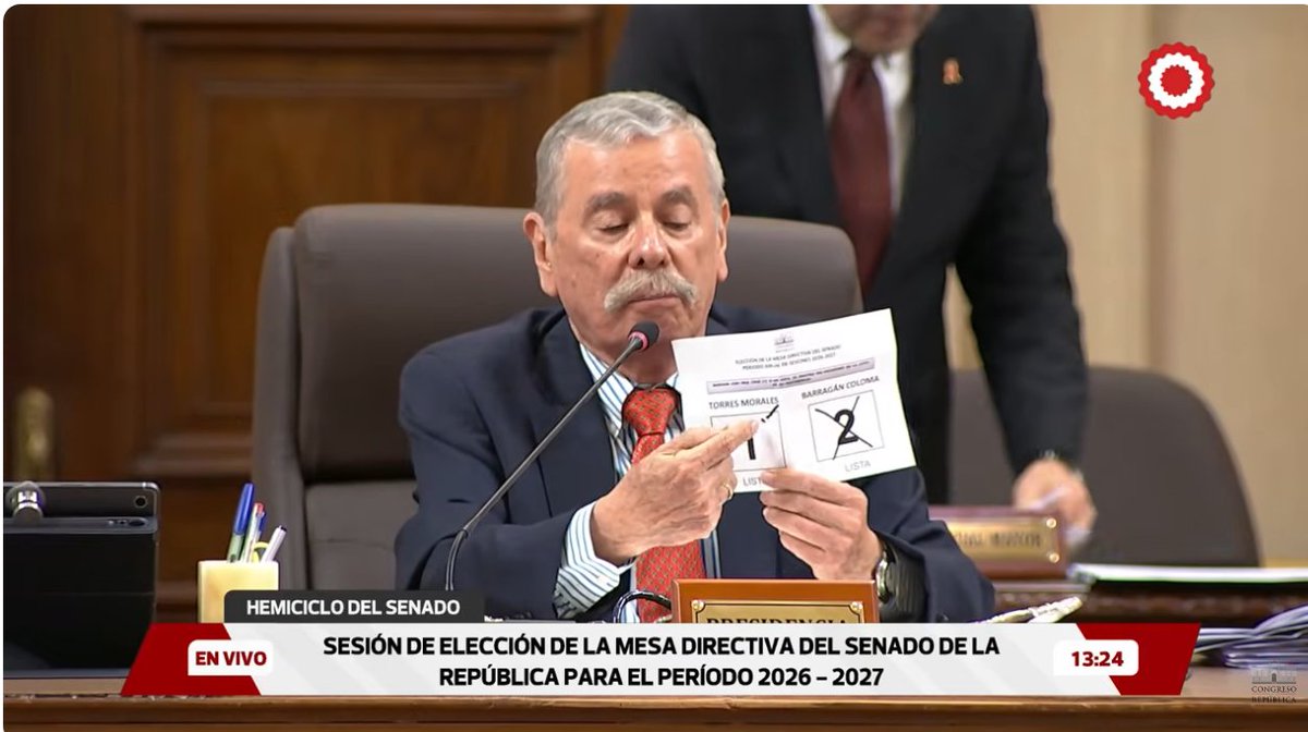 cviguria's tweet photo. A momentos de que se contabiliza 29 votos a favor de la lista de oposición de Barragán (Obras) y la oficial que encabeza Torres (Fuerza popular) que registró 30 , Patricia Juárez (Fuerza popular) impugna porque hay una pequeña marca en el recuadro del 1. Al lado, se ve que se marcó todo el recuadro 2. Así está la cosa. 

Rospigliosi precisa que no se llegó a la mayoría de 32 y se pasa a segunda vuelta en que no se necesitará mayoría calificada para ganar, sino la simple (mayoría simple). 

En momentos que se ofrecerá el oro y el moro y las negociaciones, la prensa no está presente en el Senado viendo qué ocurre. La señal congresal no informa debidamente lo que ocurre.
