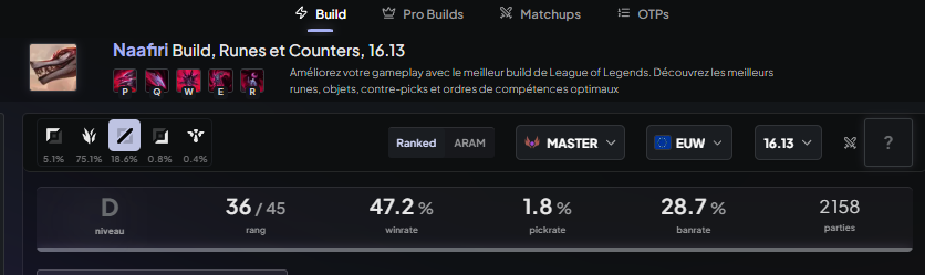 SHIROlol_'s tweet photo. @Z_d1296 @Prisoner532 @NAAAYIL broski u are lost pls stop posting shit
atleast if u said ap assassin are op ( locke, ekko, akali ) why not but u said ad assassins? when ad assassins mid IS DEAD in high elo and majority of them are now forced to play jungle https://t.co/09r1Hcinav