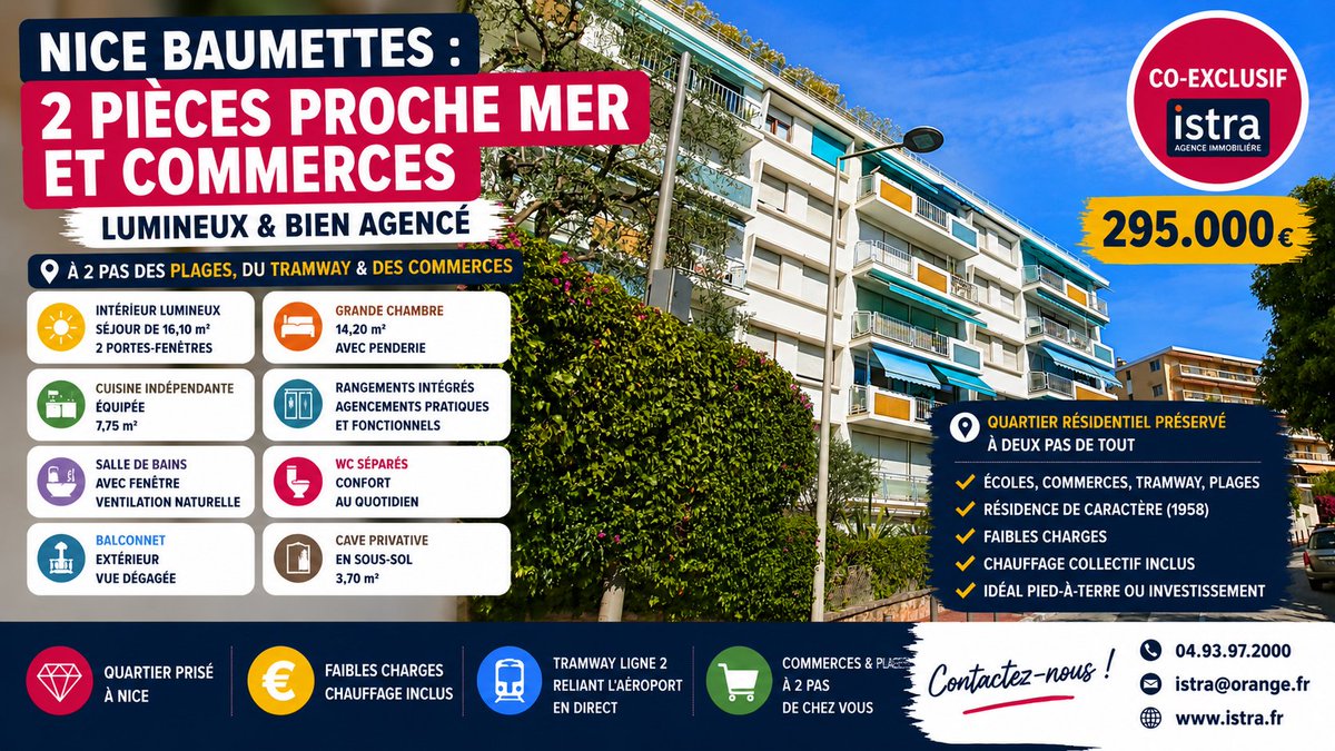 sergecajna's tweet photo. Nice Baumettes 🏡  Appartement 2 pièces proche mer et commerces | 295.000 € https://t.co/tGFjsWMBNq via @YouTube https://t.co/DKFr3Tlj6H