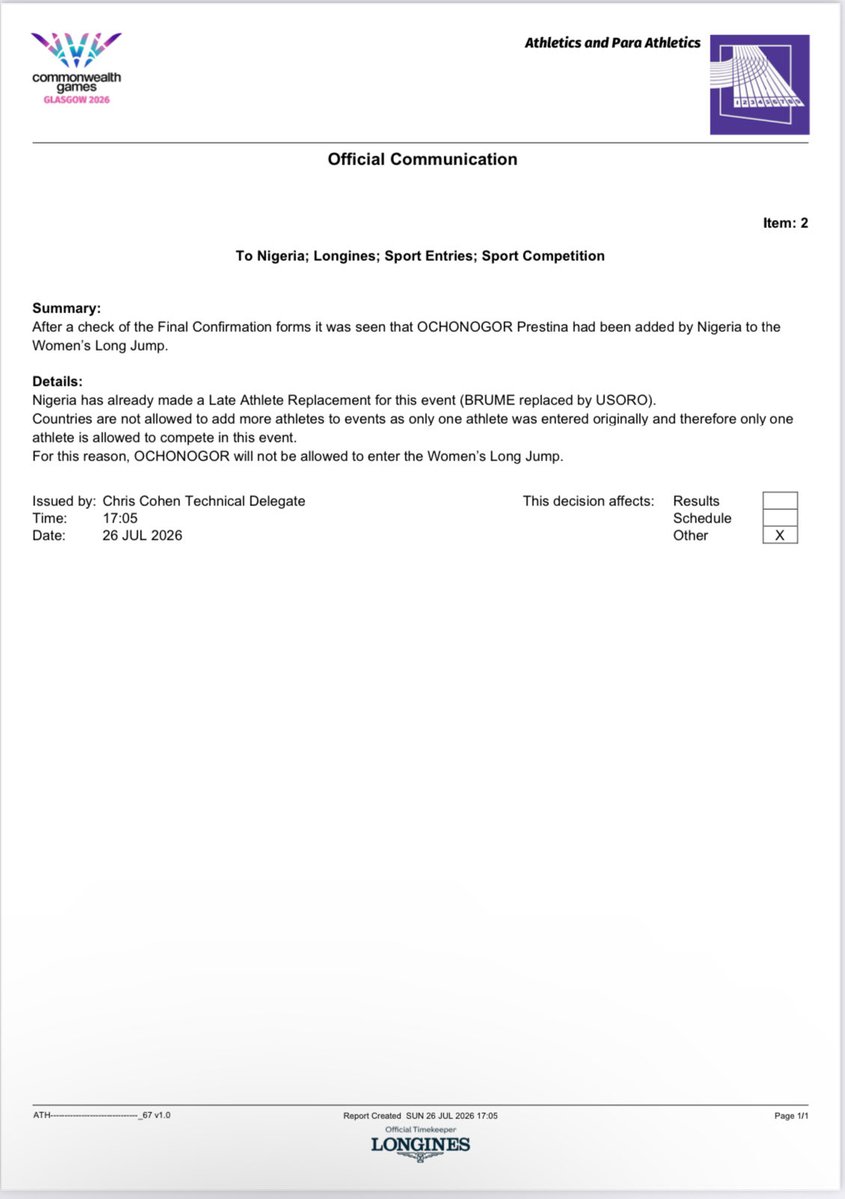 Global Athletics Hub tweet media