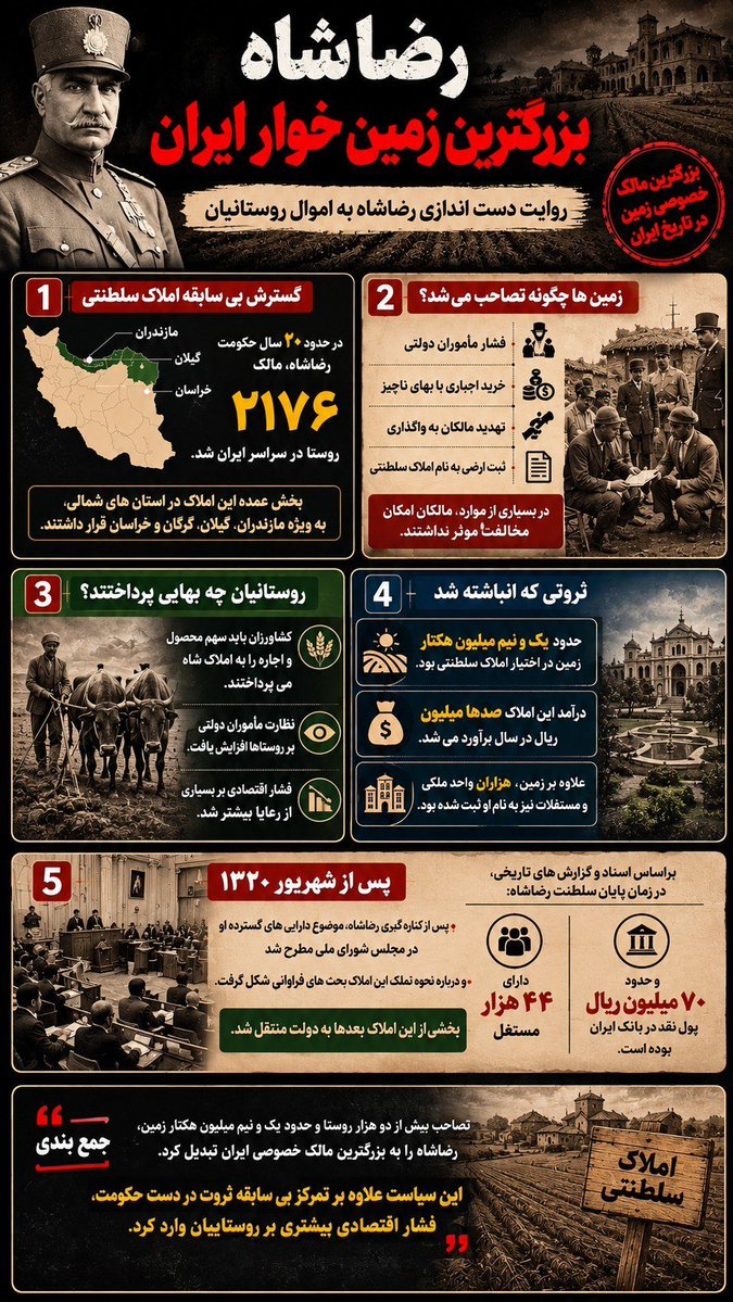 فرهاد نظریان tweet media
