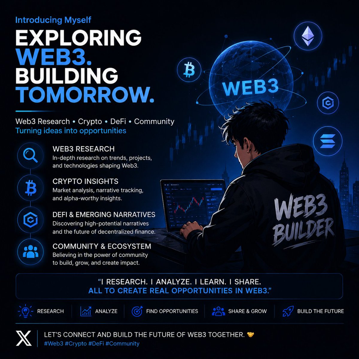 masud9685's tweet photo. 👋 Hey, I’m Tarek

Exploring the world of Web3, Crypto & DeFi every day.

🔍 Web3 Research
₿ Crypto Market Insights
⚡ DeFi & Emerging Narratives
🌐 Community & Ecosystem Building

I share research, insights, opportunities, and the ideas shaping the next wave of the internet.

Always learning. Always researching. Always building. 🧠⚡

If you're building in Web3, let's connect. 🤝