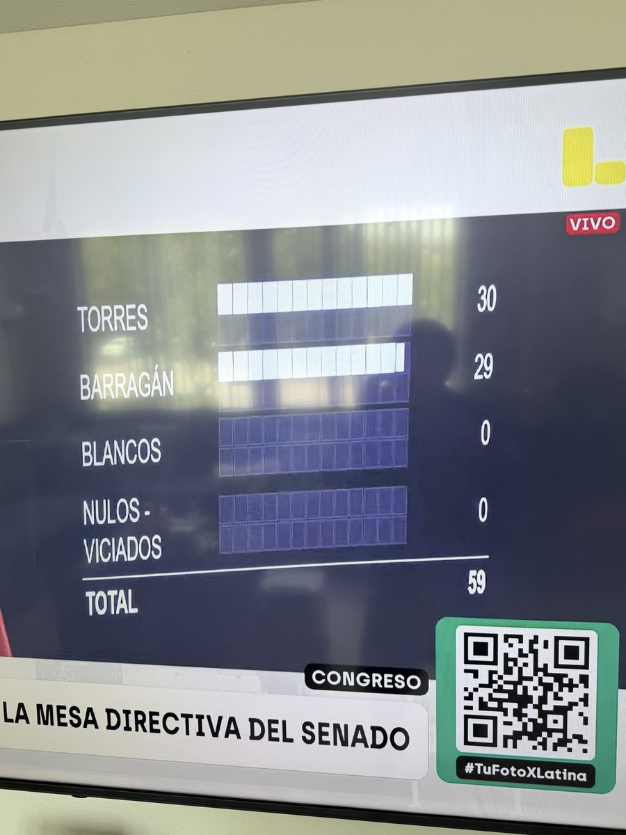 ROVS2010's tweet photo. @chrisalmanzac Que decías? https://t.co/ofXRI2OOOq