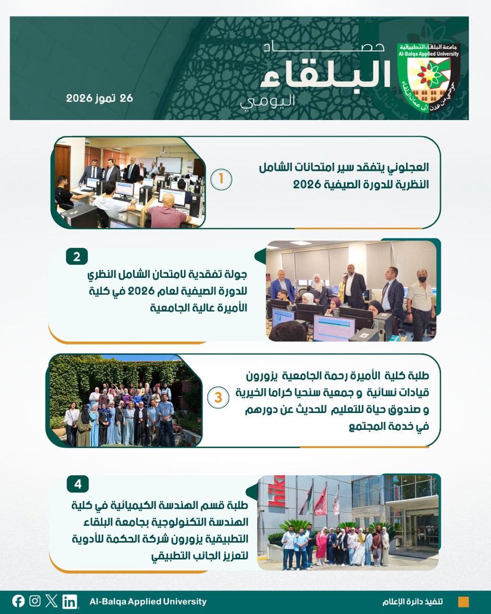 AlBalqa_Uni's tweet photo. لمتابعة أخبار الجامعة، يُرجى زيارة الموقع الرسمي الإلكتروني

https://t.co/N4vaiwry5f

#جامعة_البلقاء_التطبيقية
#دائرة_الإعلام
#حصاد_البلقاء https://t.co/BmdWYyyLAG
