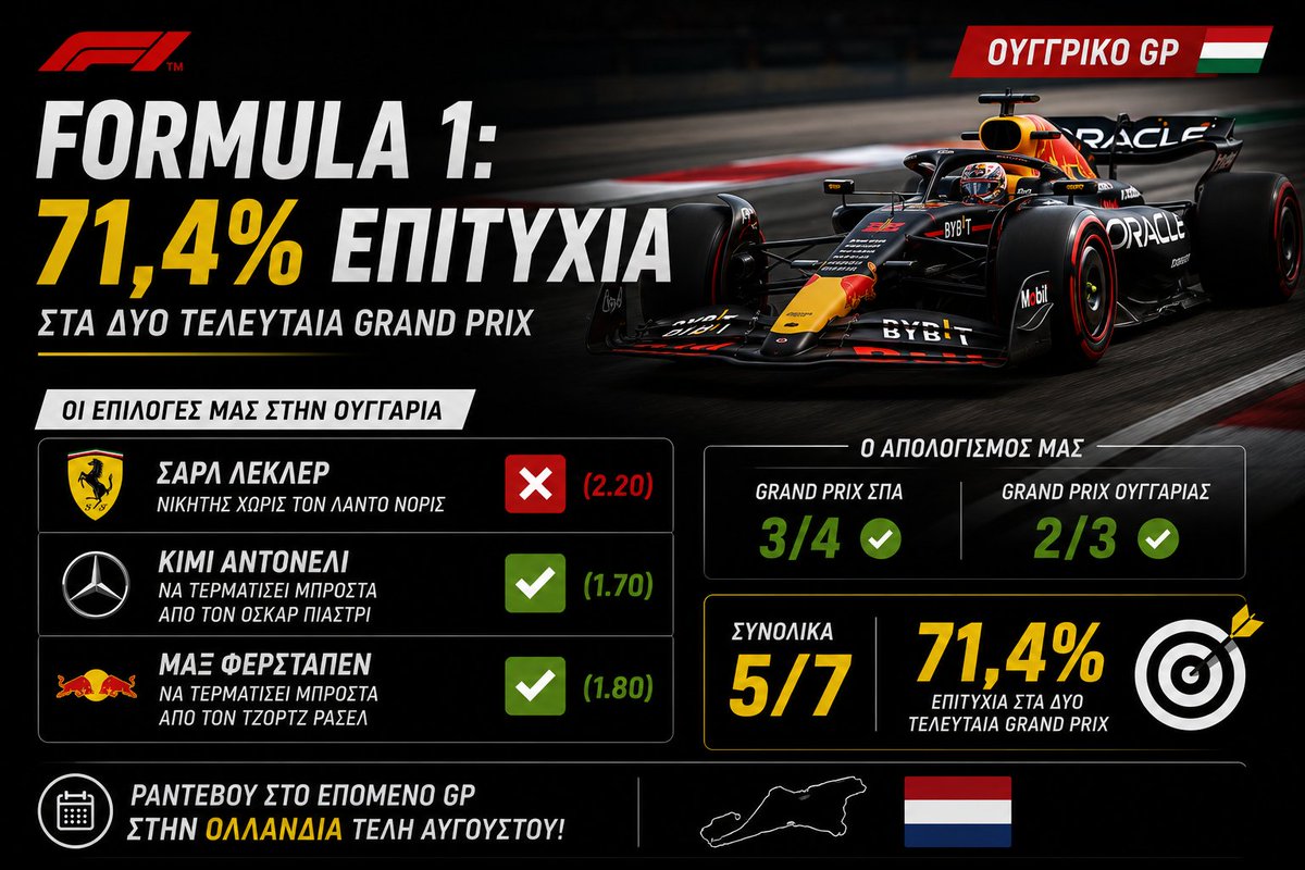 ChrisStatho's tweet photo. #f1 #HungarianGP https://t.co/aX5o71jfp9