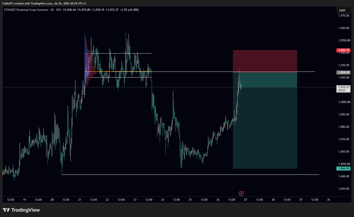 TraderRayen tweet picture
