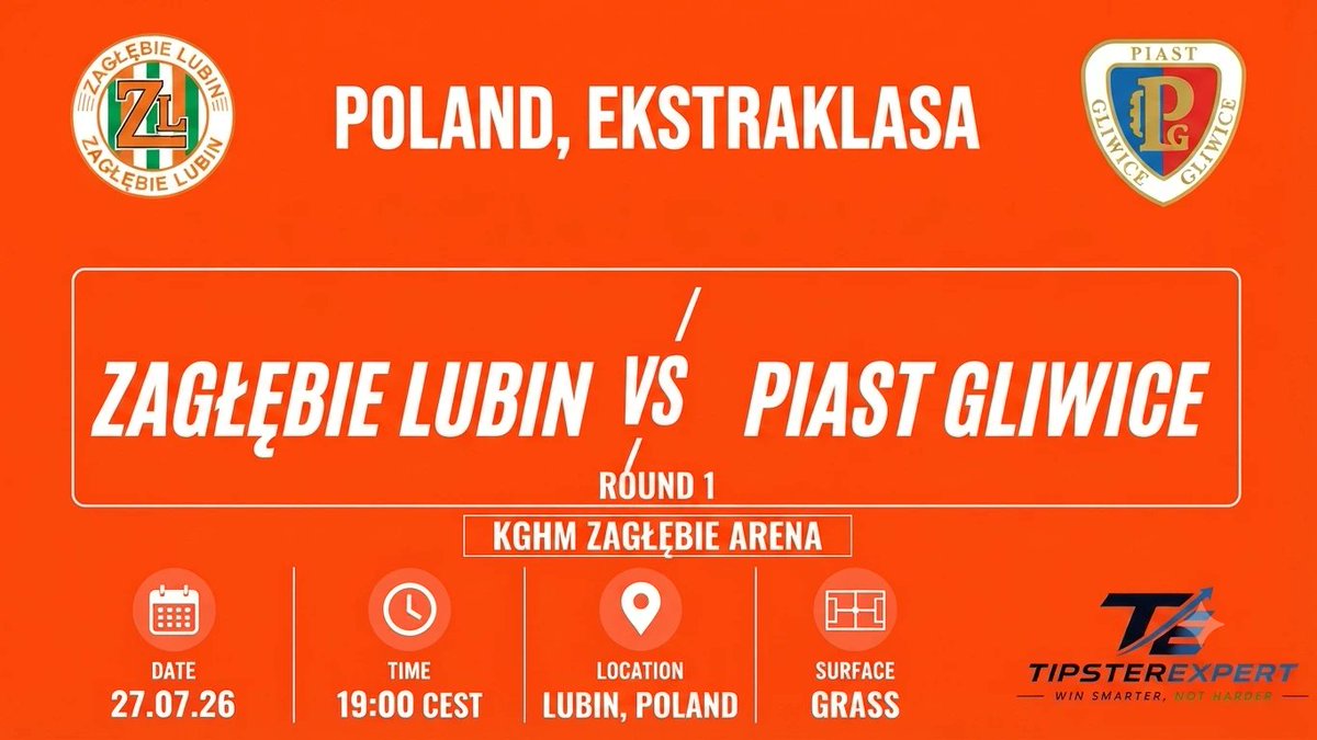 Deepnightpress's tweet photo. Zagłębie Lubin vs Piast Gliwice 27/07: Chi Vince la Prima in Ekstraklasa? #ZaglebiePiast #Ekstraklasa2026 #Zaglebie #PiastGliwice #ValueBet #SportBetting #FootballStats #Pronostici #BettingExpert #PolishFootball
https://t.co/E6av9t0Qho https://t.co/wP6vZKSxxR