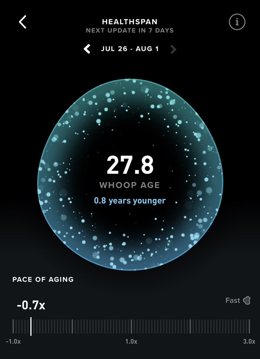 richiemcilroy's tweet photo. hit a cool milestone today 

my whoop age is now lower than my actual age (I’m 28)

about 7-8 months I started taking my health seriously. I now go the gym ~4 times per week and do strength training, I run, eat better, sleep better and I’ve lost ~7kg

because of this, I feel much better. No longer tired in the middle of the day. Lots of energy. Waking up is easier, going to sleep is quicker, and @Cap’s MRR has also 5x’d since then

getting in shape is the best thing I’ve ever done - and I’m proud of myself!