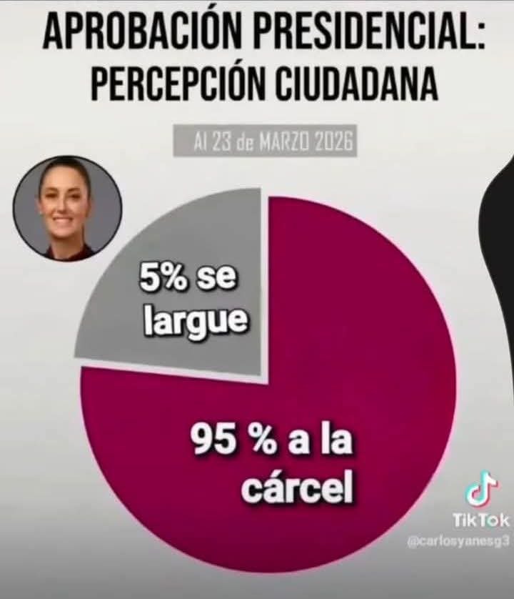 martin_enr18949's tweet photo. @Melissa_Bely La realidad es esta 👇 👇 👇 👇 👇 👇 
Lagartija lombriz SIRVIENTA 🦎 @Claudiashein https://t.co/TegnoUDoig