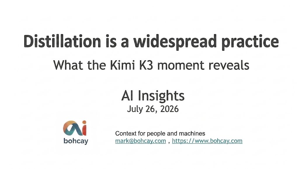 140ismymax's tweet photo. The #kimik3 moment will likely reveal many things, the first of which is the probability that distillation is not a China only practice, and that it is widespread.
#distillation #ai #kimi #aimodels
Distillation practices are widespread https://t.co/wZ8Rqujm8V https://t.co/20Jrk7NLMT