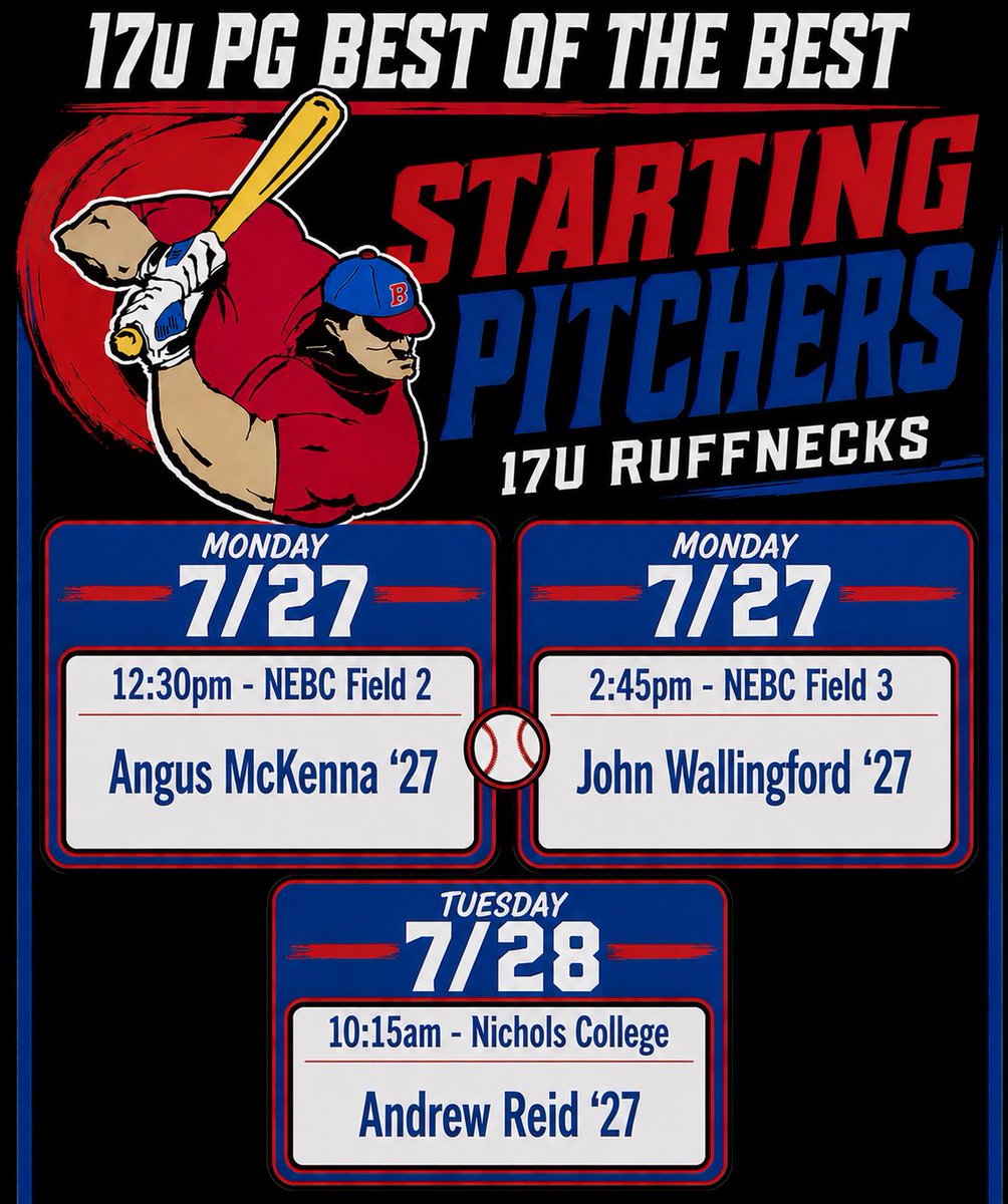 NE RuffnecksBaseball tweet media