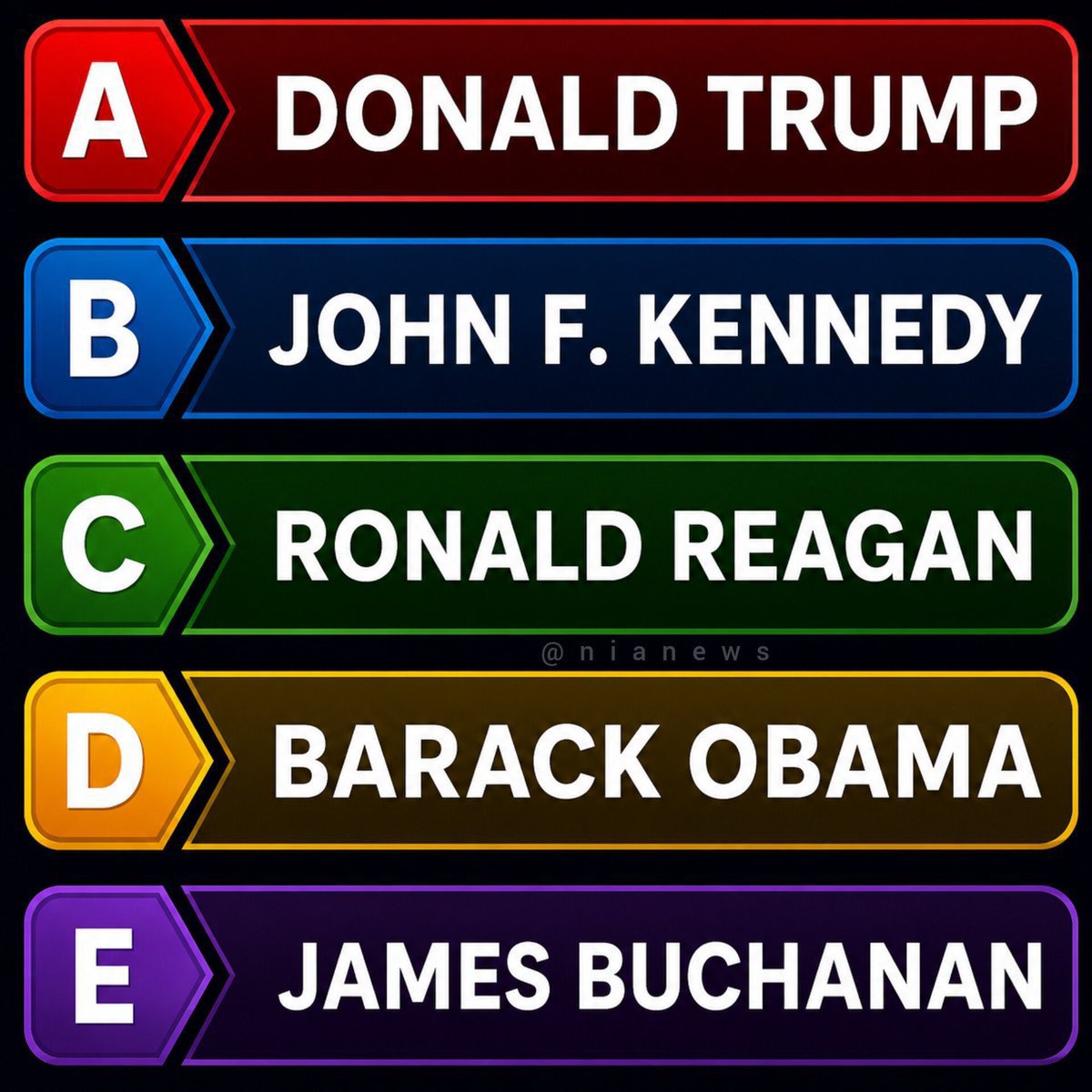 vankaTrump3's tweet photo. Everyone answer this one correctly!

Who's the BEST PRESIDENT AMONG THEM? https://t.co/K4LfguROQk