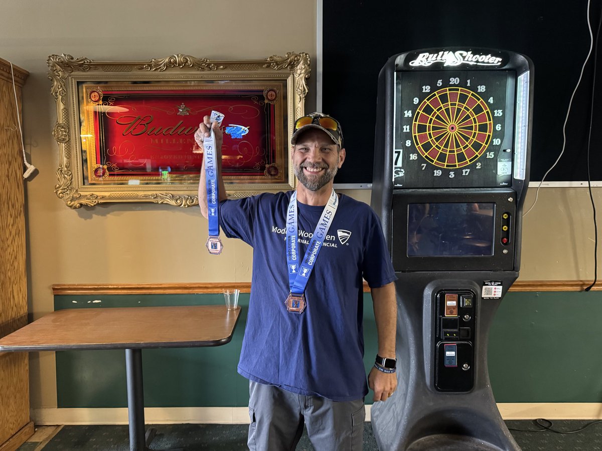 qccorpgames's tweet photo. Division 1 Billiards 
🥇City of Moline
🥈Arconic
🥉Modern Woodmen of America https://t.co/w7pTdPXQIC