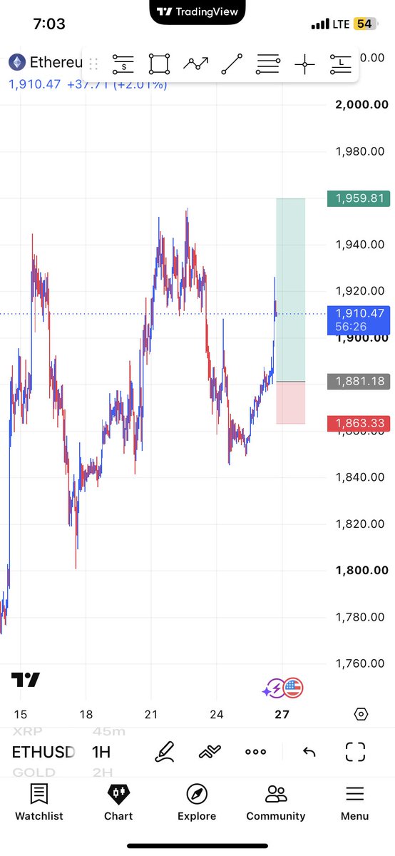 KCBestcomedy1's tweet photo. ETHUSD out look, July 26 2026 https://t.co/Ae3oHtzjTg