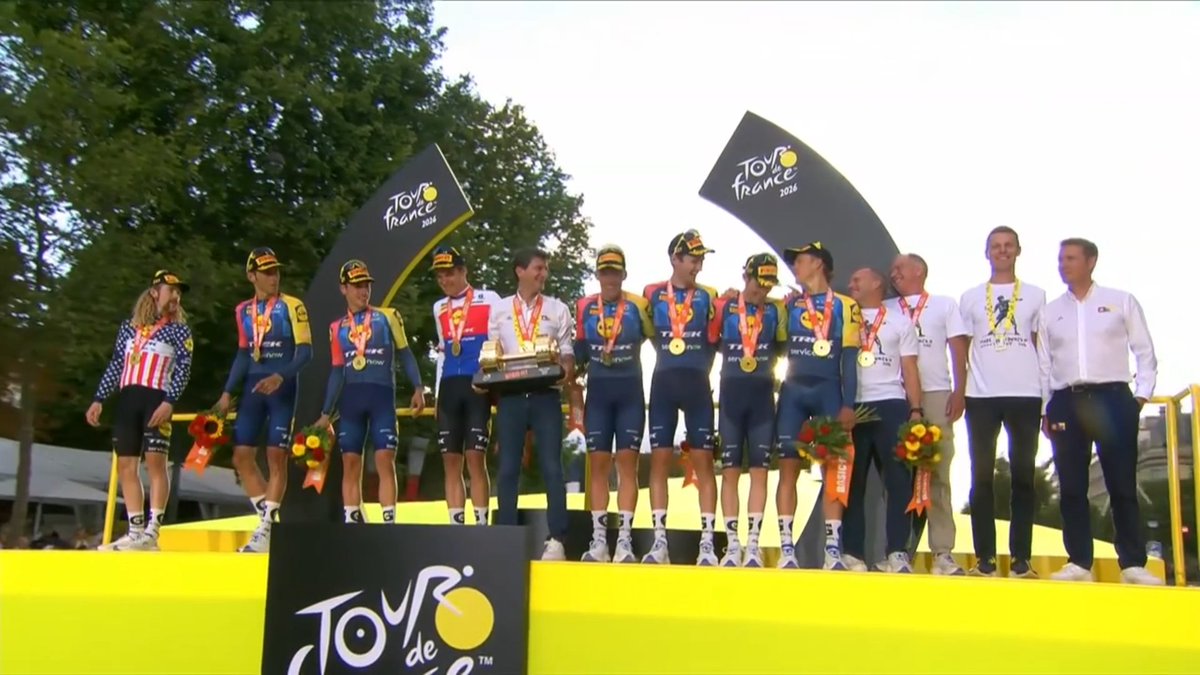 LeGruppetto's tweet photo. La Lidl-Trek gagne le classement par équipes de ce Tour de France, avec 36'57" d'avance sur UAE Emirates-XRG ! La formation allemande avait déjà décroché ce classement en 2012.

Mattias Skjelmose et Juan Ayuso ont terminé dans le top 10 du général, 6e et 7e. #TDF2026 https://t.co/hk7supWH03