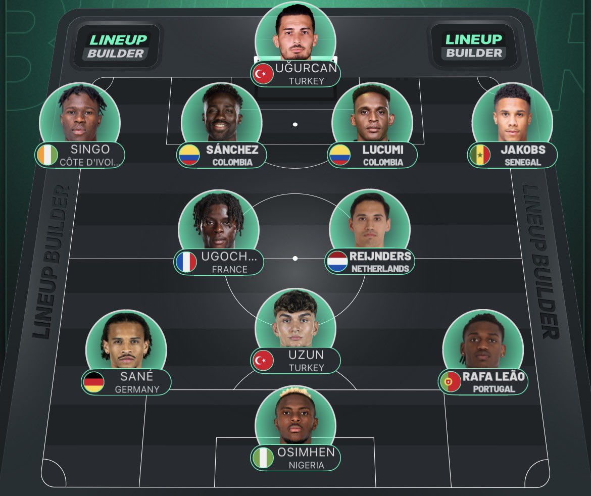 GiocareGala's tweet photo. Tarihin en iyisi mi o https://t.co/fjh7lLM6iQ