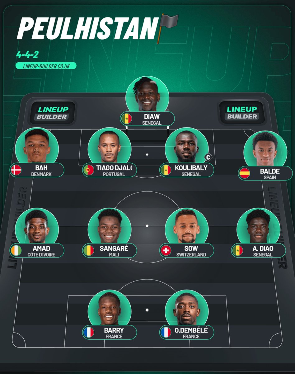 _doulaye's tweet photo. le XI des joueurs de foot peulh! https://t.co/lH7NlNQvrq