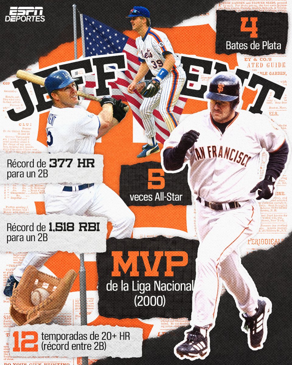 ESPN_Beisbol's tweet photo. Jeff Kent es, OFICIALMENTE, miembro del Salón de la Fama del Béisbol 👏.

El segunda base con más cuadrangulares en la historia tiene su placa en Cooperstown 🙌. https://t.co/9yGru6xTJK