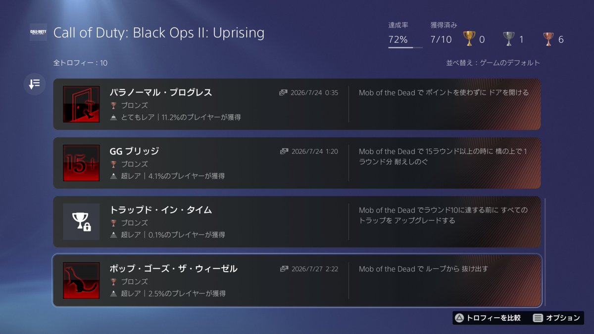 PN_24601's tweet photo. よっしゃ!野良でEEクリアや。
ウィーゼル討ち取ったり(笑)
直後にVCで何で殺すねんって言われたけど、耐久したかったんかな。すまん。(知らんけど)
#bo2
#ゾンビ
#MoboftheDead https://t.co/wbXGqQDsyN
