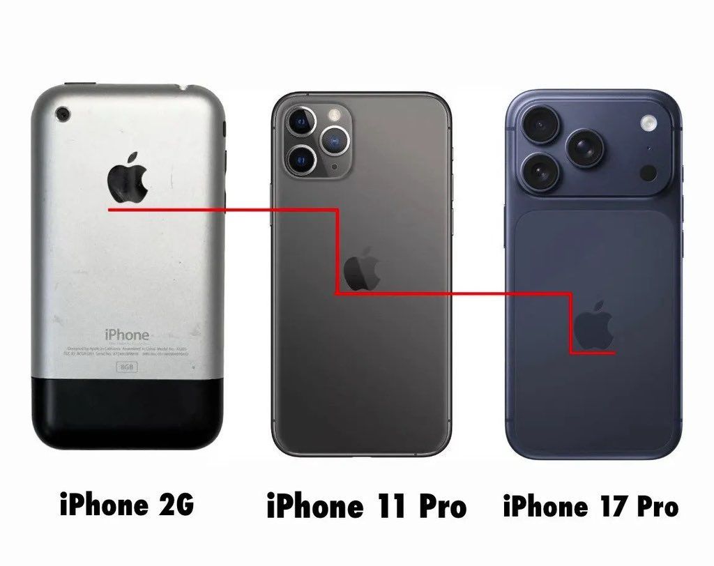 RaminNasibov's tweet photo. Interestingly, the Apple logo moves lower and lower with every new iPhone, like Newton's falling apple. https://t.co/PXmXUUAWlI