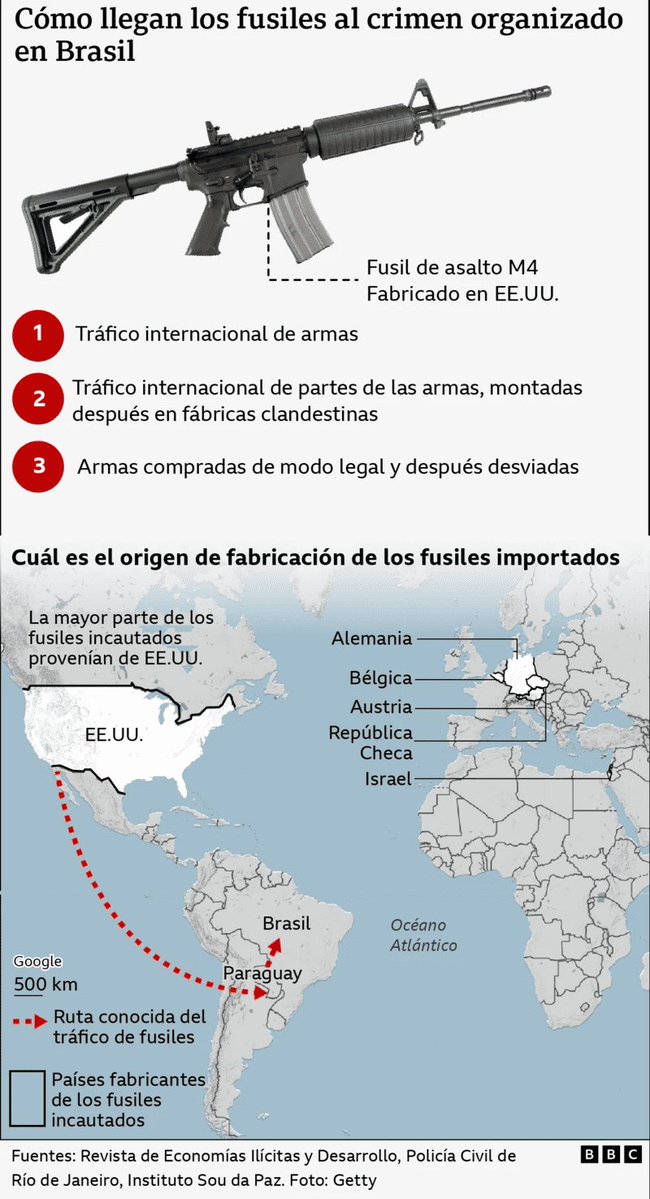 Bullbr19's tweet photo. @Agustina1657391 @Mill0taku @JBerkovick @4stro_p Como se teu paiseco de merda fosse livre de crime, sua vagabunda. https://t.co/dxE22sTt3j