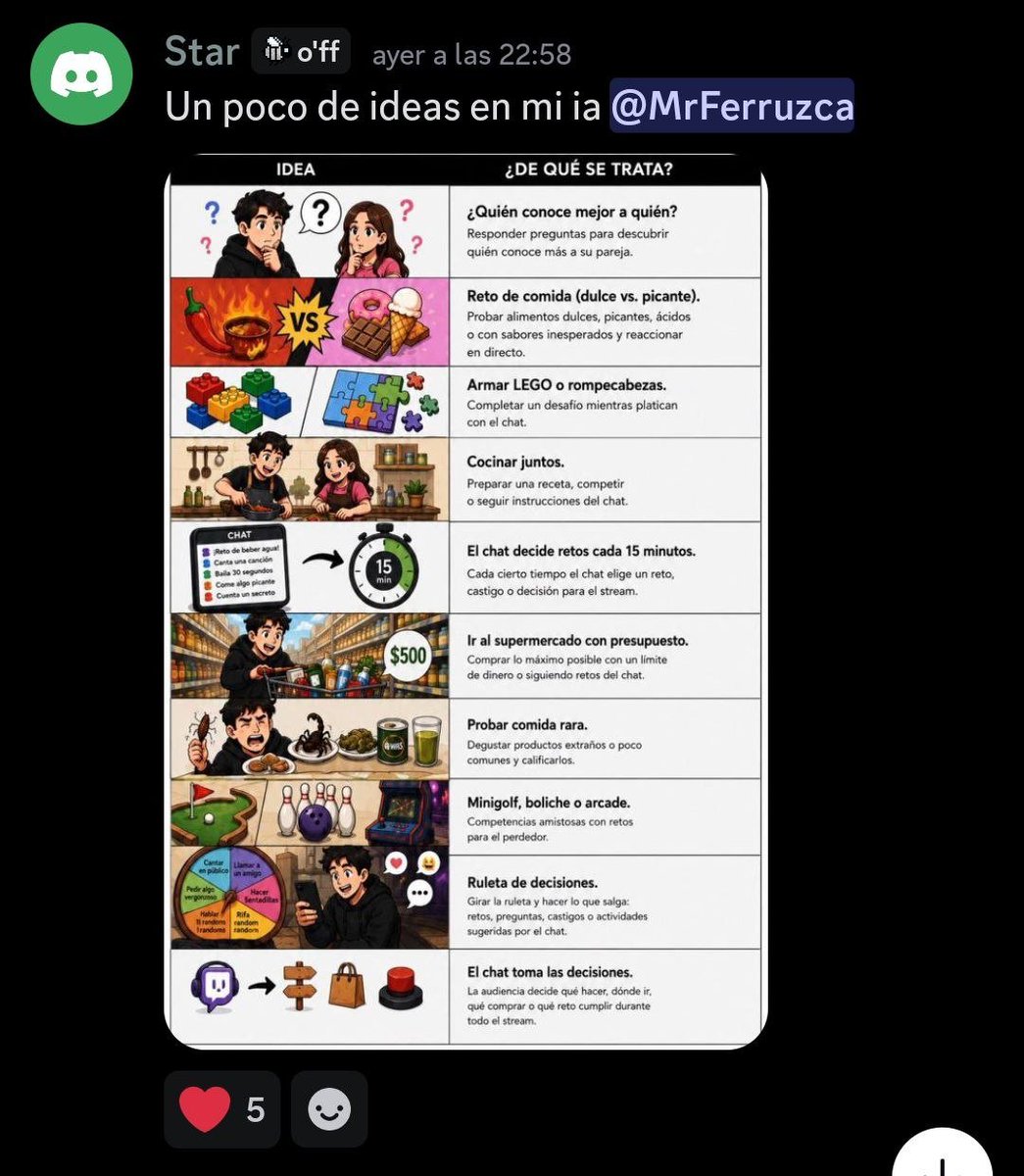 chxinga_0's tweet photo. Ya ni los putos broers 🤣🤣🤣 https://t.co/4S3EooEeH6