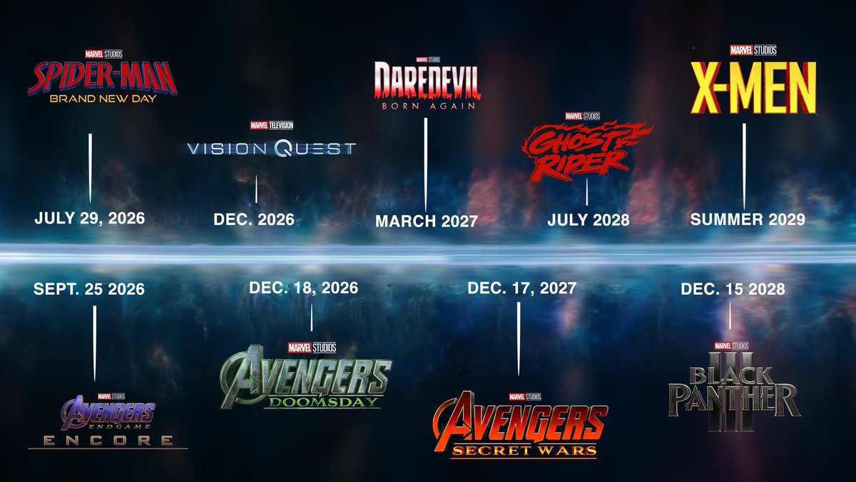 StripMarvel's tweet photo. El calendario hasta 2028 https://t.co/KhDMYP6OWo