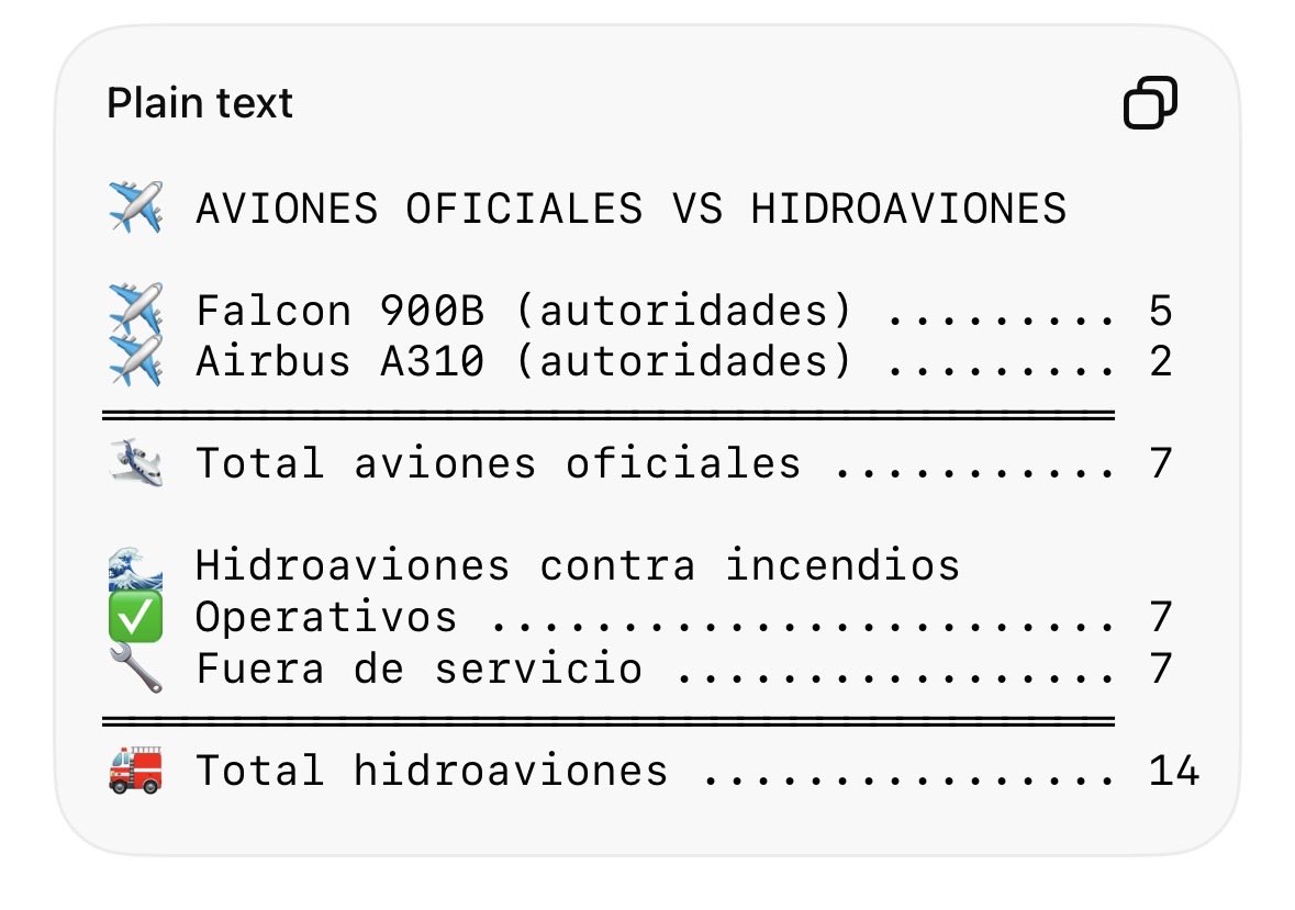 EnterradorS's tweet photo. @martagg82 Sois unos asesinos …. Mismo aviones que para incendios que para  iros de putas o de vacaciones … os merecéis la pena de muerta a manos del pueblo… sois basura auténtica https://t.co/1OpgCeLBGY