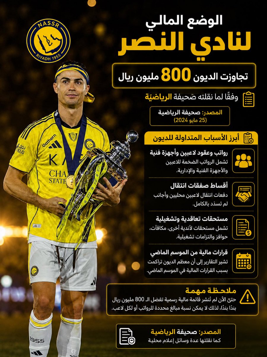reckless0110's tweet photo. @iiiib9 مستشار مين والناس نايمين الرجال من زمان 2024 برا المنصب المهم. خذ https://t.co/wUKs61wulp