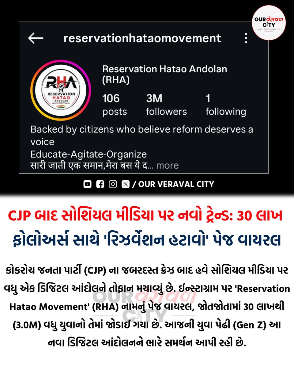 OurVeravalCity's tweet photo. CJP બાદ સોશિયલ મીડિયા પર નવો ટ્રેન્ડ: 30 લાખ  ફોલોઅર્સ સાથે 'રિઝર્વેશન હટાવો' પેજ વાયરલ.. https://t.co/4NdT7DDRS1