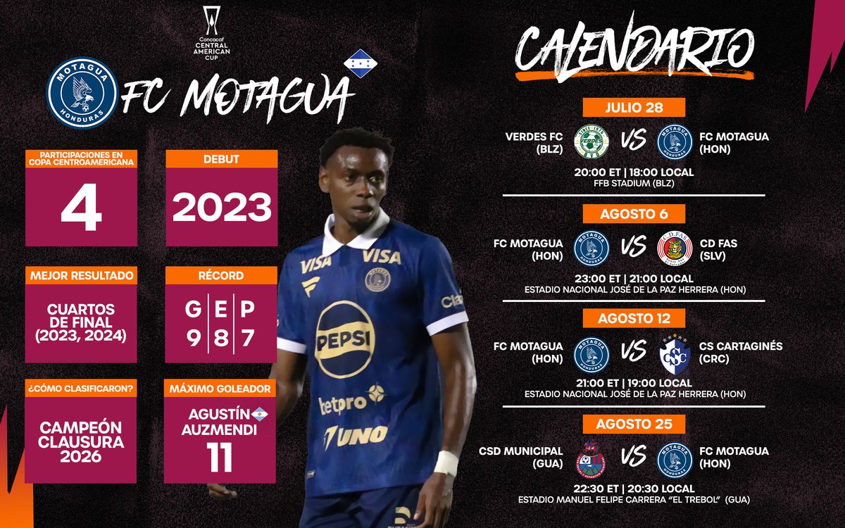 TheChampions's tweet photo. FC Motagua ya conoce a sus rivales en la Copa Centroamericana 2026 🔒🇭🇳 https://t.co/3mhy6vbB4u
